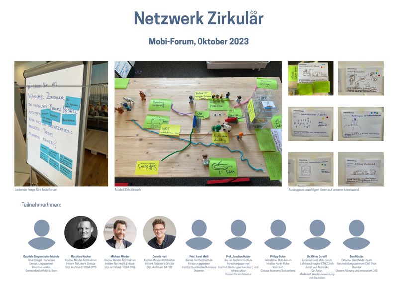 Netzwerk Zirkulär – Mobiliarforum