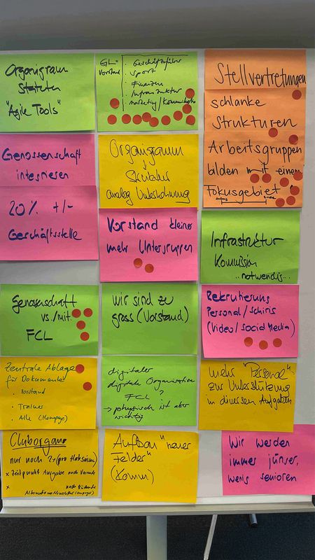 Vision 2030 Kreislauffähige Stadionbaute – Strategiesitzung Projektteam